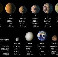 НАСА откри седем планети, приличащи на Земята, на които може да има живот (ВИДЕО)
