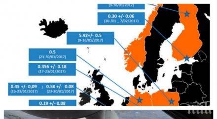 гореща новина чудовищен акт конспирация извършила русия таен ядрен опит арктика нивото радиоктивния йод 131 северна европа скочи мистериозно