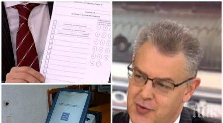 ексклузивно бюлетината изборите цик разкри подробности офертата машинно гласуване снимки