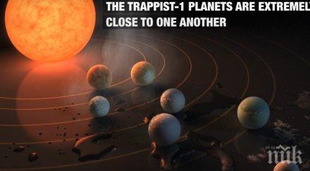 две седмици казват живот новооткритите планети