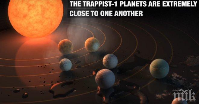 До две седмици казват има ли живот на новооткритите планети