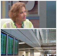 ЕКСКЛУЗИВНО! Елена Поптодорова проговори за ареста й във Варшава! 