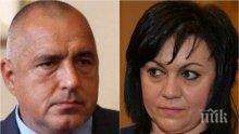 ГОРЕЩ АНАЛИЗ! Борисов не открива оптималния си курс на поведение, БСП няма план какво да прави след изборите
