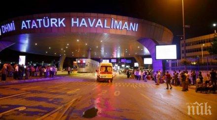 теч капитали 6000 милионери избягали турция