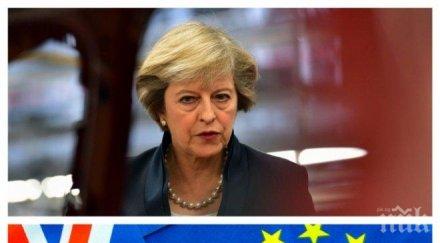 избира пет сценария развитие без великобритания