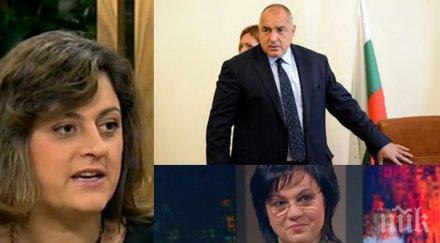 астролог прогноза деня изборите нинова налага където борисов вземе късмета друг дпс откажат коалират