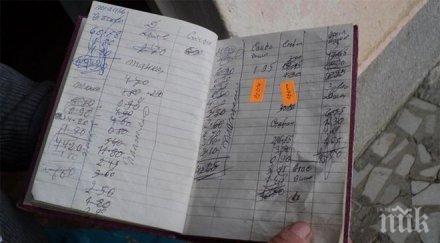 падение откраднаха тефтер вересии магазин лом