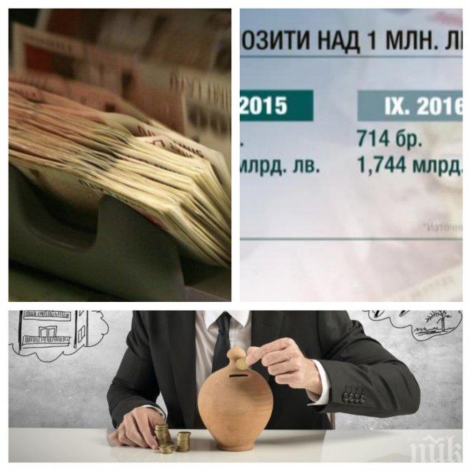 Финансов експерт: Българите с депозити над 200 000 лева се увеличиха за година с 61