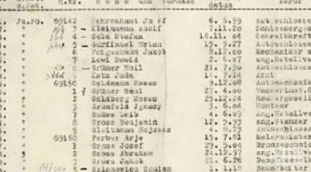 продават търг част списъците шиндлер