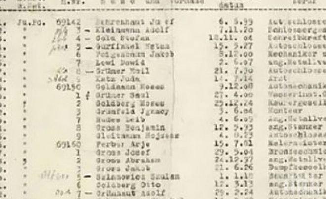 Продават на търг част от списъците на Шиндлер