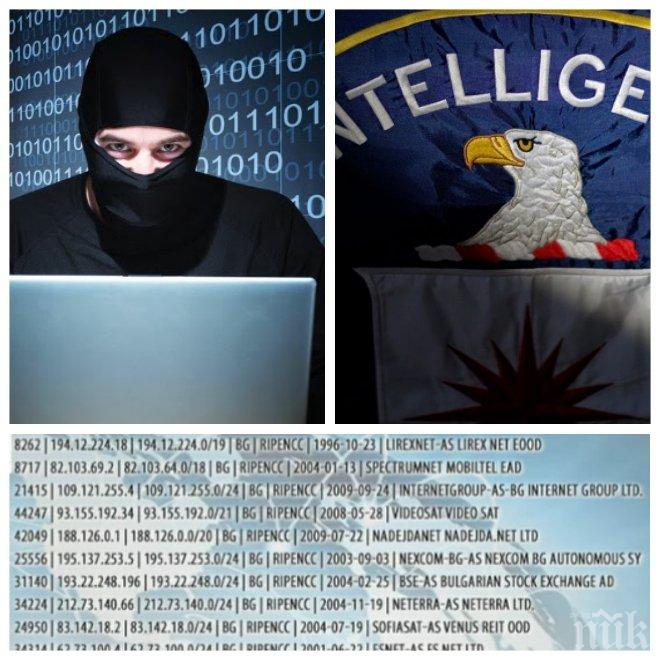 Лъсна българска следа в разкритията на Уикилийкс за кибершпионажа на ЦРУ! 150 IP адреса на наши компании са следени