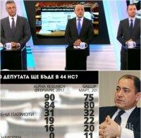 ГОРЕЩ ДЕБАТ! Джамбазки иска Гьокче аут от България, БСП умуват за коалиция 