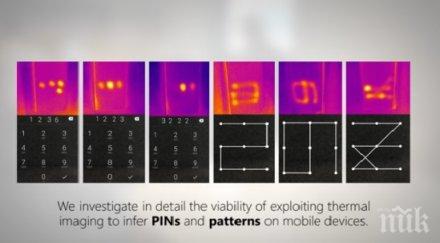 повярвате откриха нов начин кражба пароли