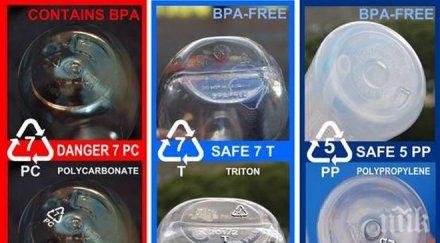 интересно значи символът дъното всяка бутилка вода