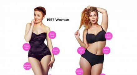 вижте промениха жените 1957 2017 година