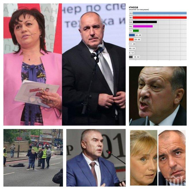 ИЗВЪНРЕДНО! Ердоган проговори за българските избори, 4 социологически агенции с равнис за ГЕРБ и БСП