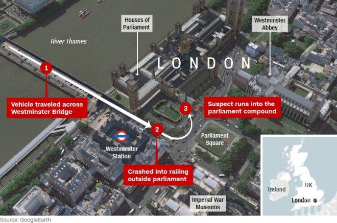 ИЗВЪНРЕДНО! Ужасът в Лондон: Четирима са загинали при терористичната атака до парламента, ранените са 20 (ВИДЕО)