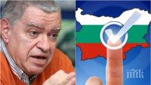 САМО В ПИК! Проф. Михаил Константинов: Дискриминация е във Фейсбук да се знаят резултатите, а в медиите вотът да се крие