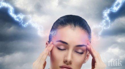 вижте петте типа главоболие можем справим всеки един тях