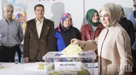 турска неправителствена организация дава съд недемократични ограничения