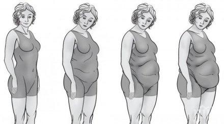 вида корем какъв вашият отървете