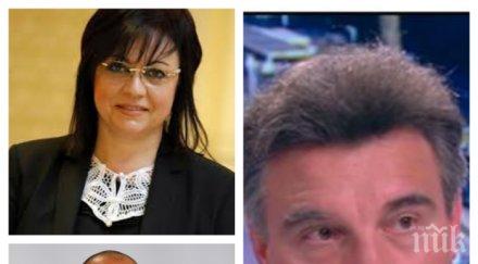 червена равносметка проф иво христов назова виновните загубата бсп