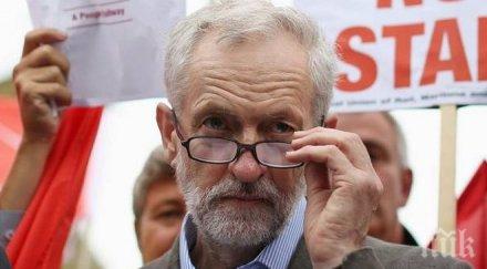 сблъсък раздор лейбъристката партия заради скандала около кен ливингстън