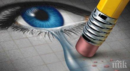 софтуер разпознава депресията снимки