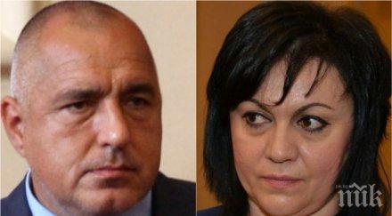 политически анализ печелят загубилите губят спечелилите изборите