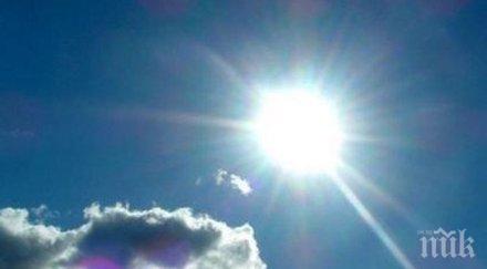 топло температурата стига градуса вторник вали