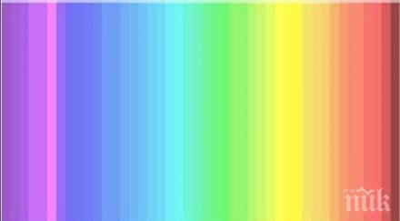 тест цвята виждате разкрива вас