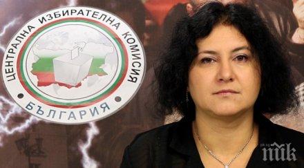 цик вдигна ръце иска въпросът междинните резултати избори регламентира