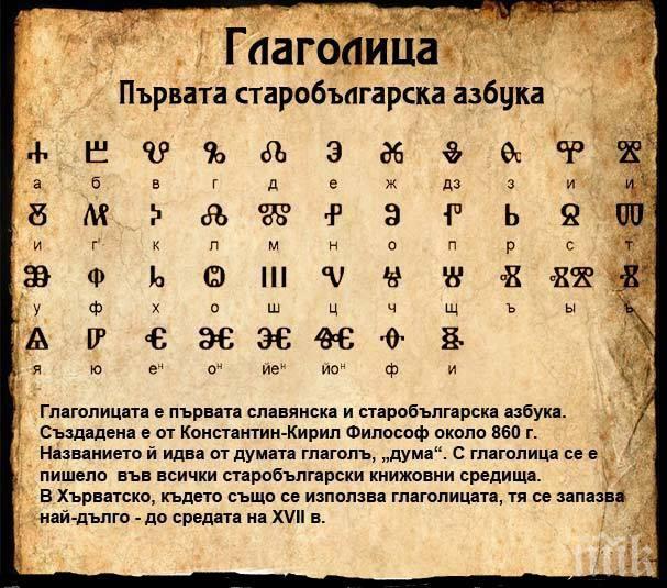 Космическа технология ще помогне на руски учени да разчетат български ръкопис на глаголица