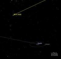 НАСА: Астероид с размерите на Гибралтар ще мине близко до Земята на 19 април