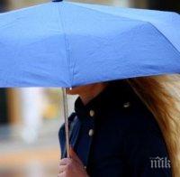 ТЕСТ: Проверете правилно ли реагирате при спорове