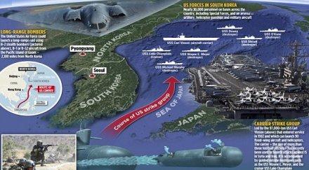 шок ким чен планирал отвлече западни туристи използва жив щит американските ракети