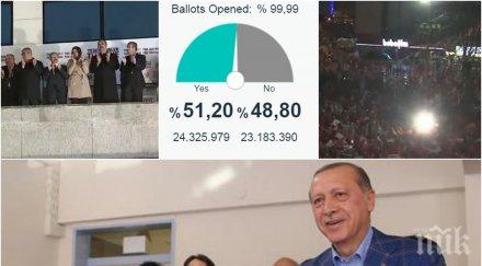 русия ердоган победи парламента