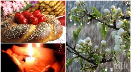 синоптиците попариха лоша новина кошмарно време великден