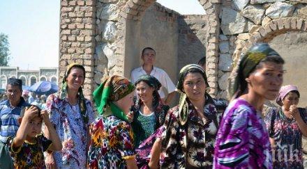 забраняват мъжете гинеколози узбекистан