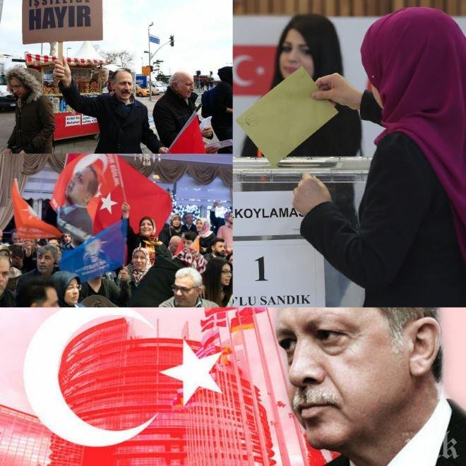 ИЗВЪНРЕДНО ОТ ТУРЦИЯ! Последни резултати от референдума - Ердоган усеща победата! Ето как са гласували в провинциите - гледайте НА ЖИВО (ГРАФИКА-ОБНОВЕНА)