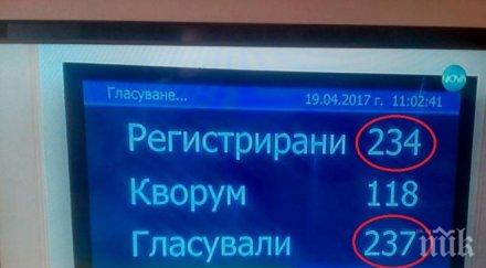мистерия три извънземни гласуваха парламента