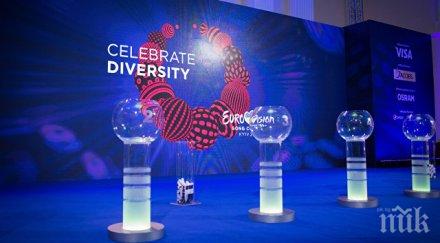 скандални забрани евровизия 2017 киев украински наръчник съветва споменавайте русия наричайте местните руснаци