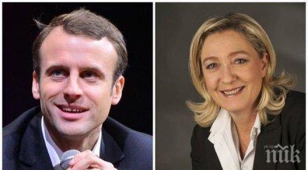 нова френска революция аутсайдерите постигнаха победа