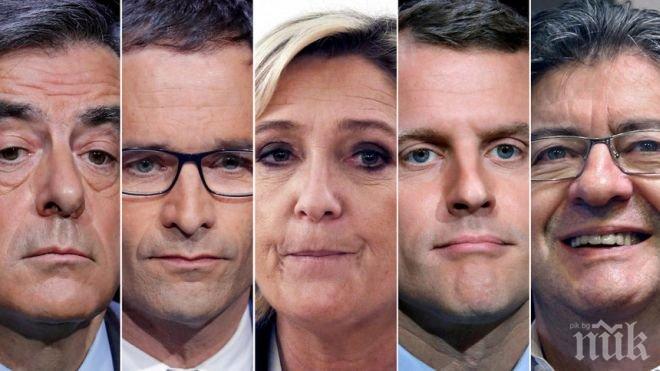 France 24: Кои французи са гласували за Марин льо Пен, Еманюел Макрон, Жан-Люк Меленшон и Франсоа Фийон?