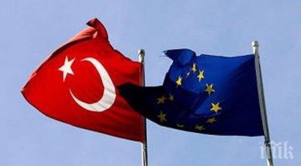 съветът европа стартира разследване турция