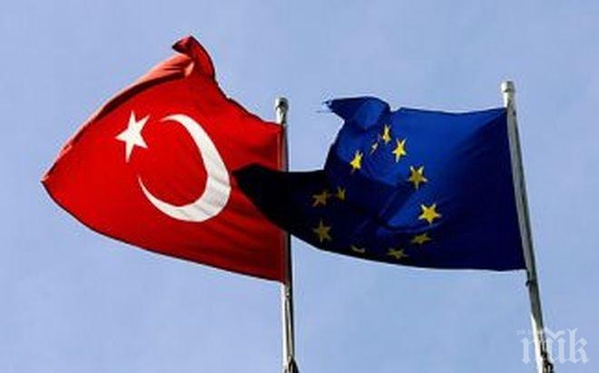 Съветът на Европа стартира разследване срещу Турция 