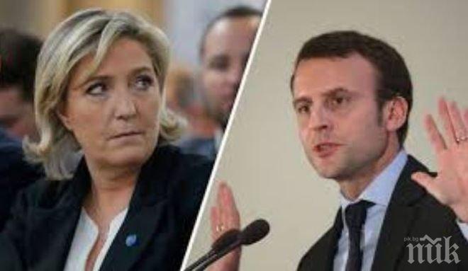 Последни данни на социолози: Еманюел Макрон ще е новият президент на Франция