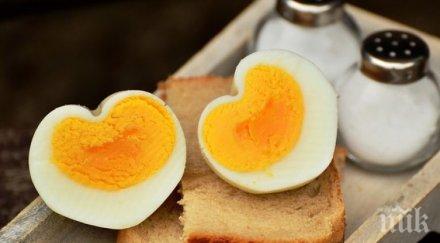 яйца можем изядем дневно без вредят