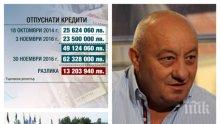 СКАНДАЛНО! Държавната Българска банка за развитие дала на Георги Гергов 31 милиона евро кредит за Панаира и "Слънчев ден резиденс"