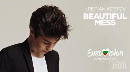 гугъл прогнозира кристиан костов трети евровизия
